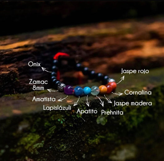 BRAZALETE 7 CHAKRAS ONIX