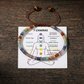 PULSERA ALINEACIÓN 7 CHAKRAS